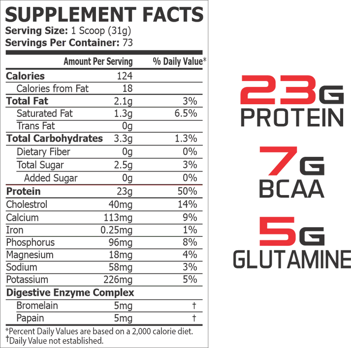 100% WHEY | 5lb | PROSCIENCE NUTRA